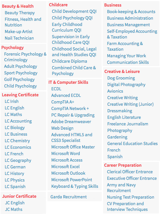 Kilroys College distance learning courses